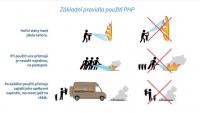 2020 - Základy použití přenosných hasicích přístrojů - 2020 - Základy použití přenosných hasicích přístrojů -